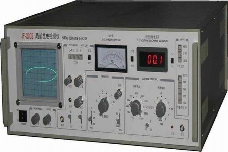 GIS Partial Discharge Detector